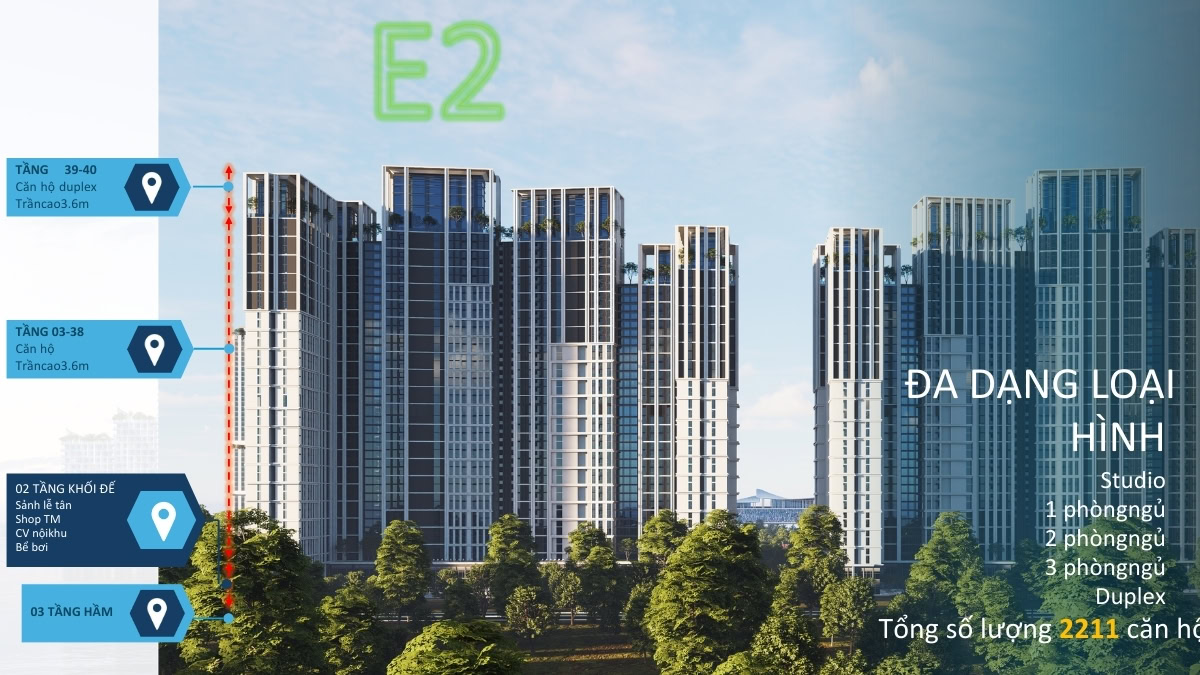 Căn hộ Beacon sở hữu pháp lý lâu dài khan hiếm.